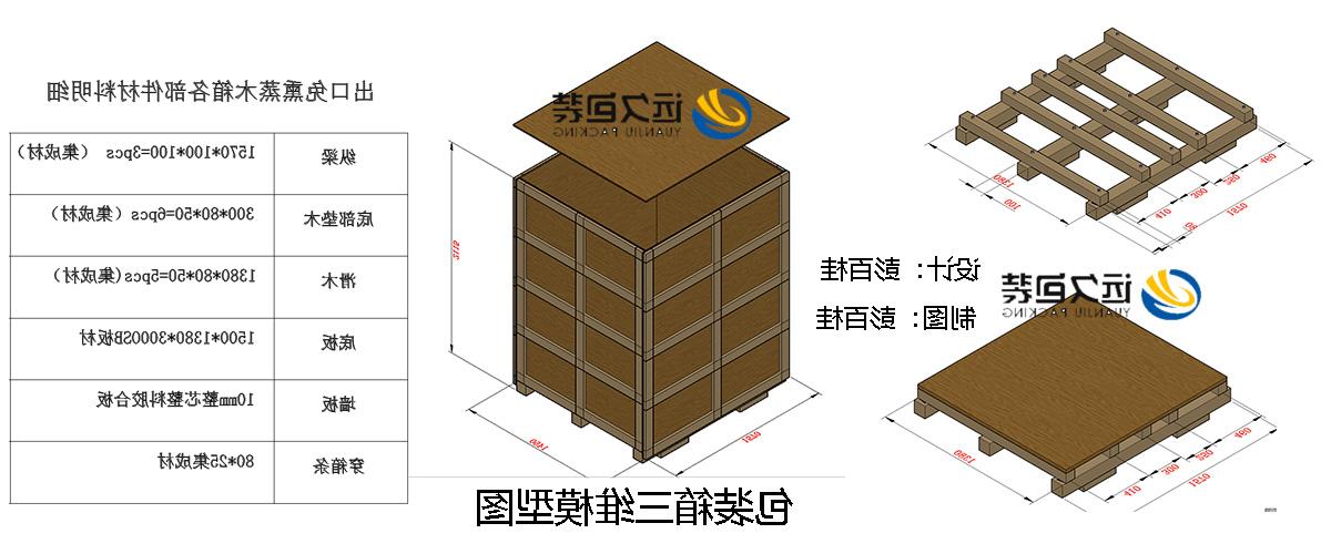 <a href='http://b6i9.jroo.net'>买球平台</a>的设计需要考虑流通环境和经济性